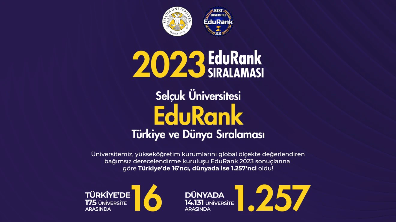 Selçuk University ranks 16th in Türkiye in EduRank ranking